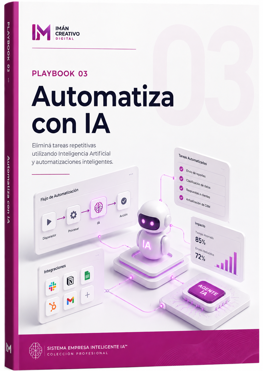 Automatiza con IA