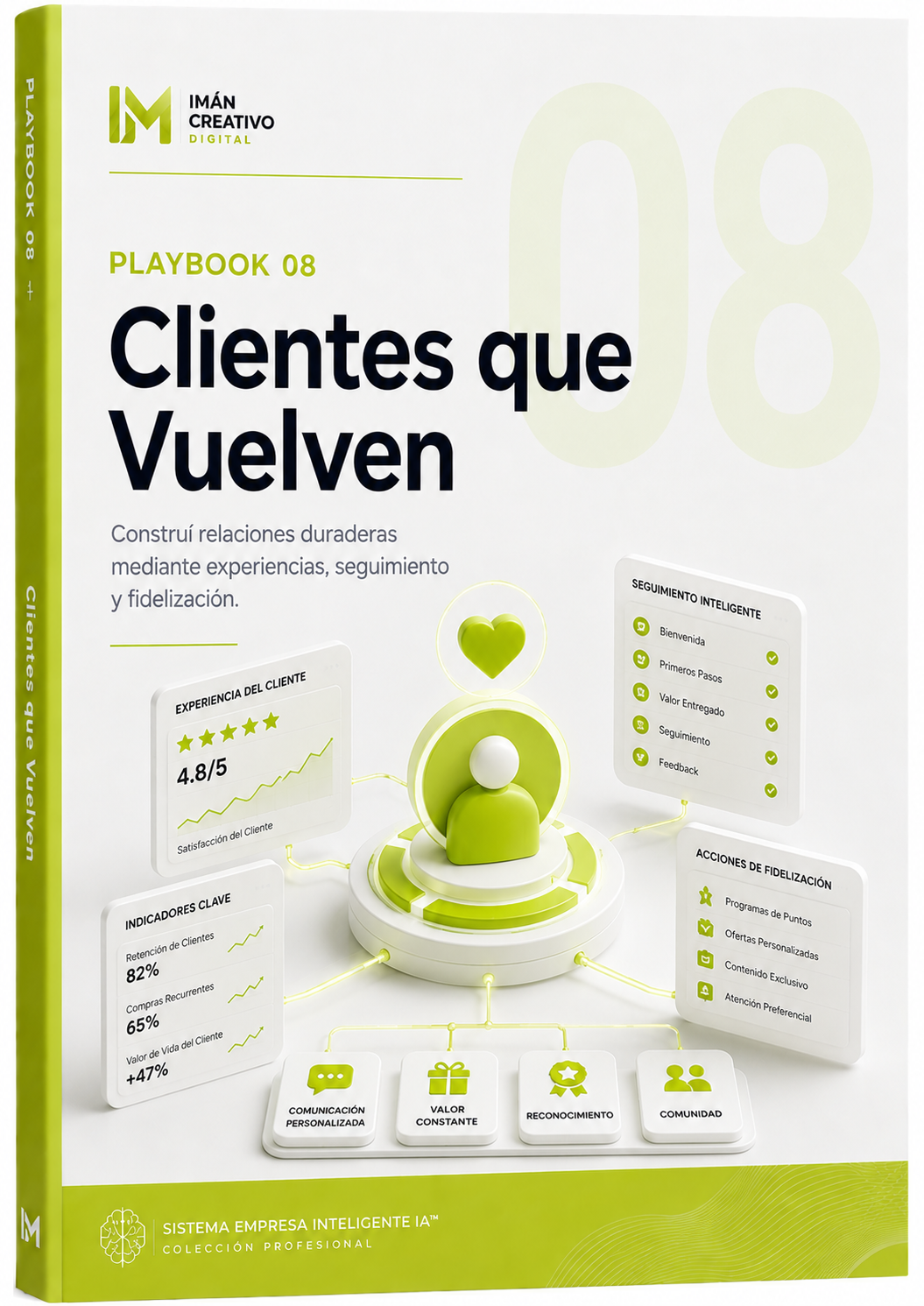 Experiencia del Cliente
