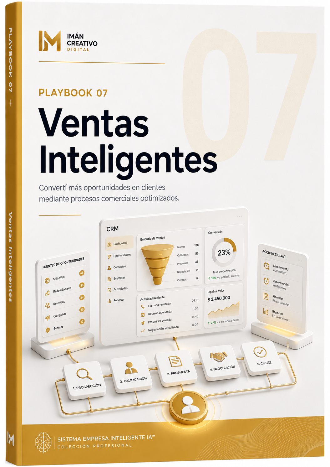 Ventas Inteligentes