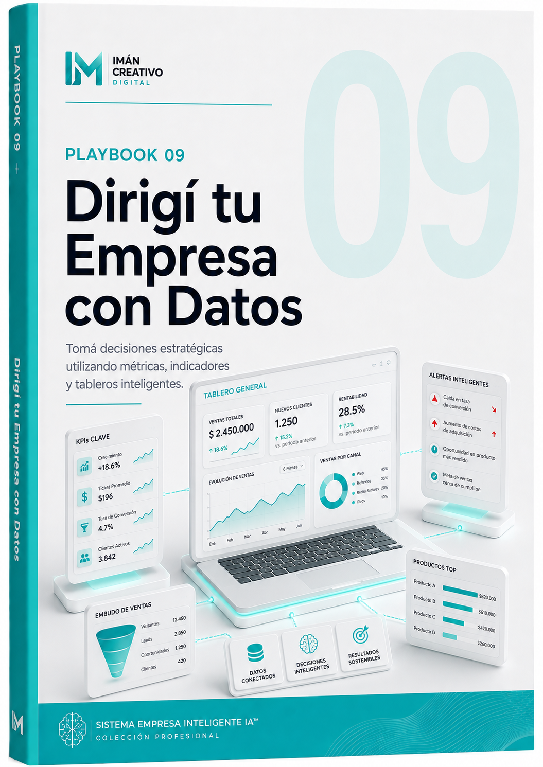 Tablero de Control IA